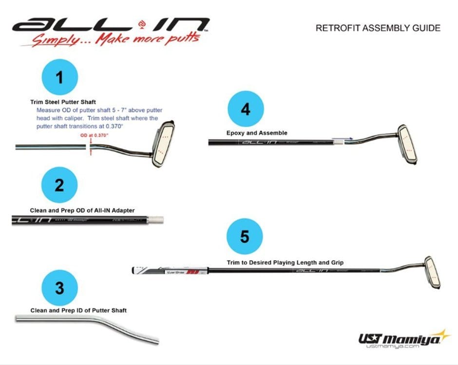 UST Mamiya ALL-IN Putter Shafts - Monark Golf